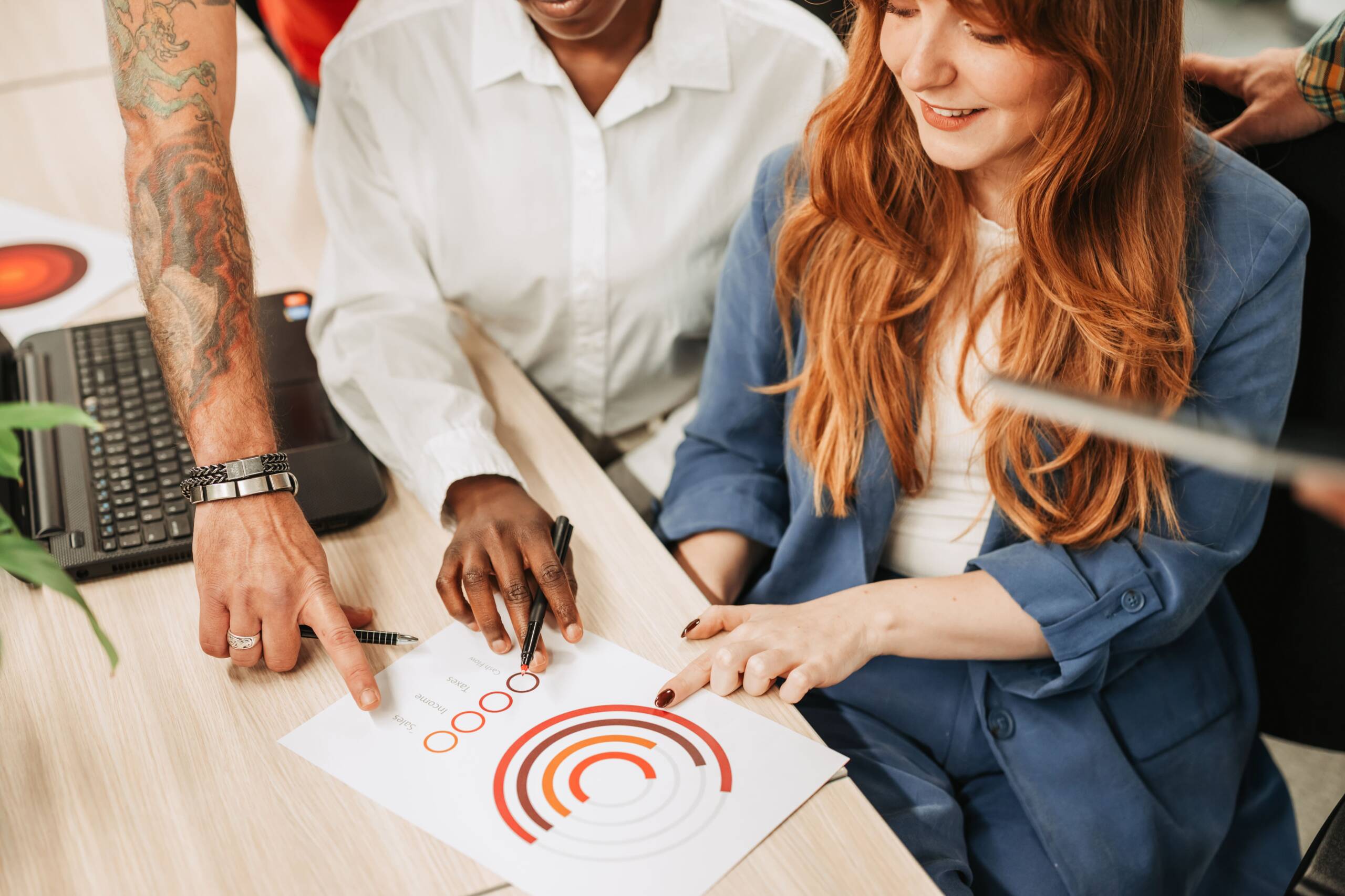 Auditoría de servicios y experiencia del cliente